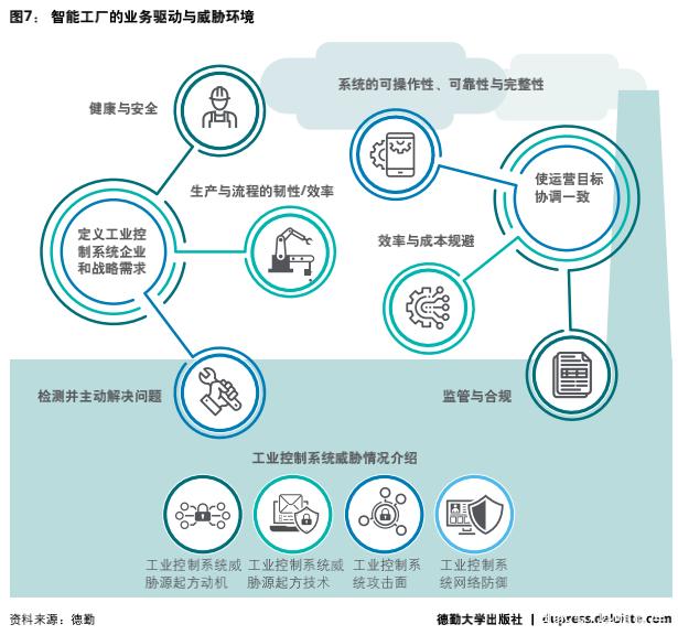 如何将网络信息审查纳入公司战略|必一体育sport网页版登录