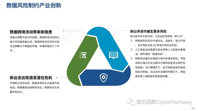 2024|利用网络技术加强危机管理的措施