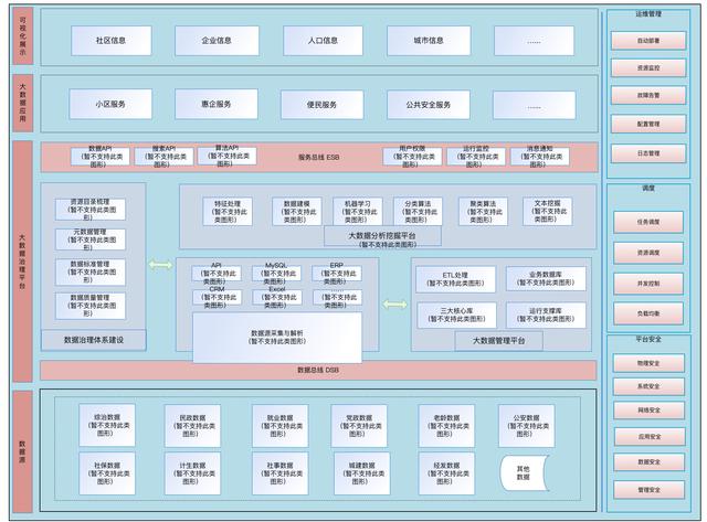 如何利用网络数据分析提升用户体验决策