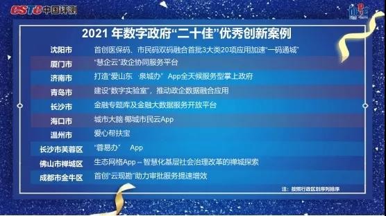 网络信息在智慧城市创新治理中的应用案例