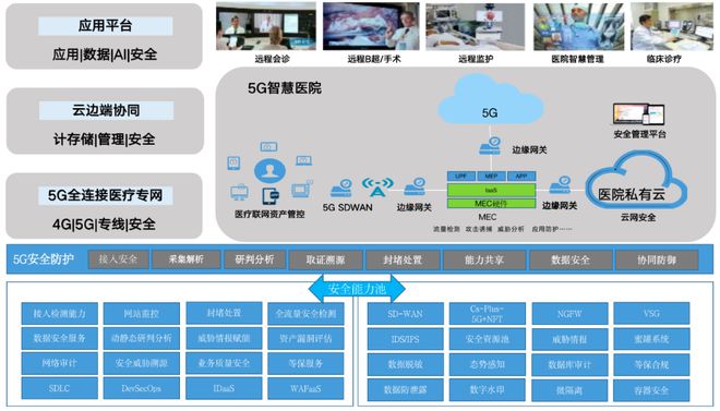 如何应对网络信息在全球化中的隐私风险